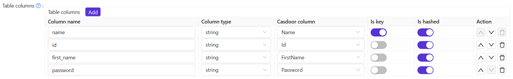 table_columns